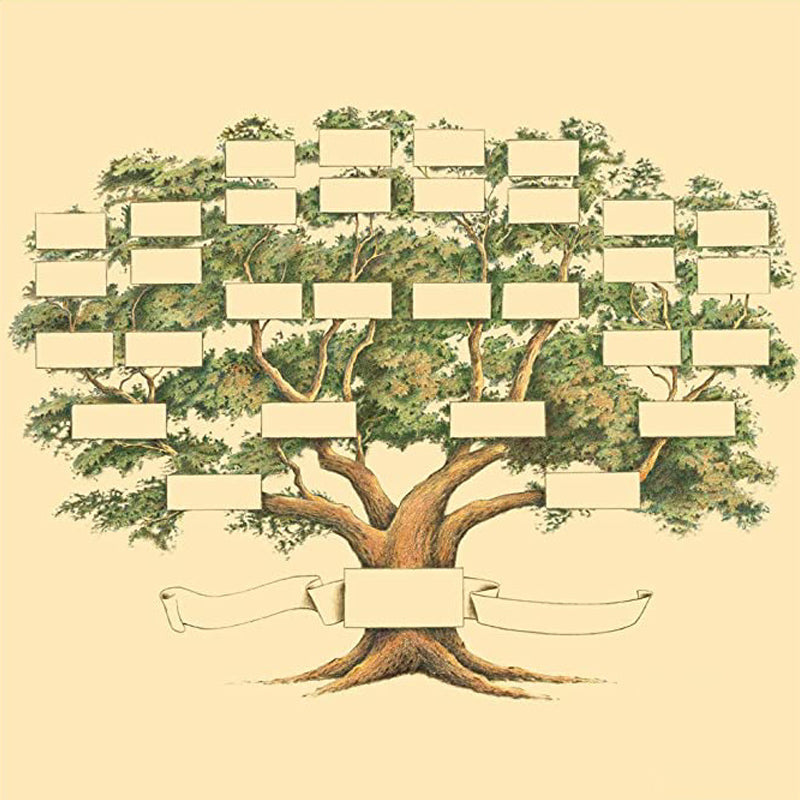 🔥Weihnachtsverkauf-Familiengeschichte Stammbaum Leinwand🎄
