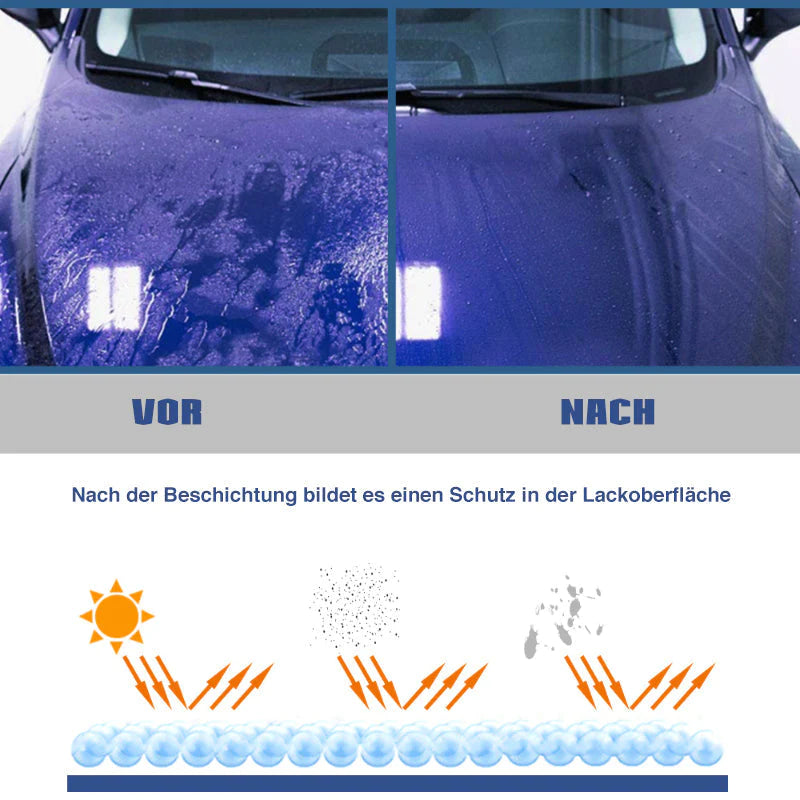 💥Antibeschlag- und Regenschutzmittel für Autoglas